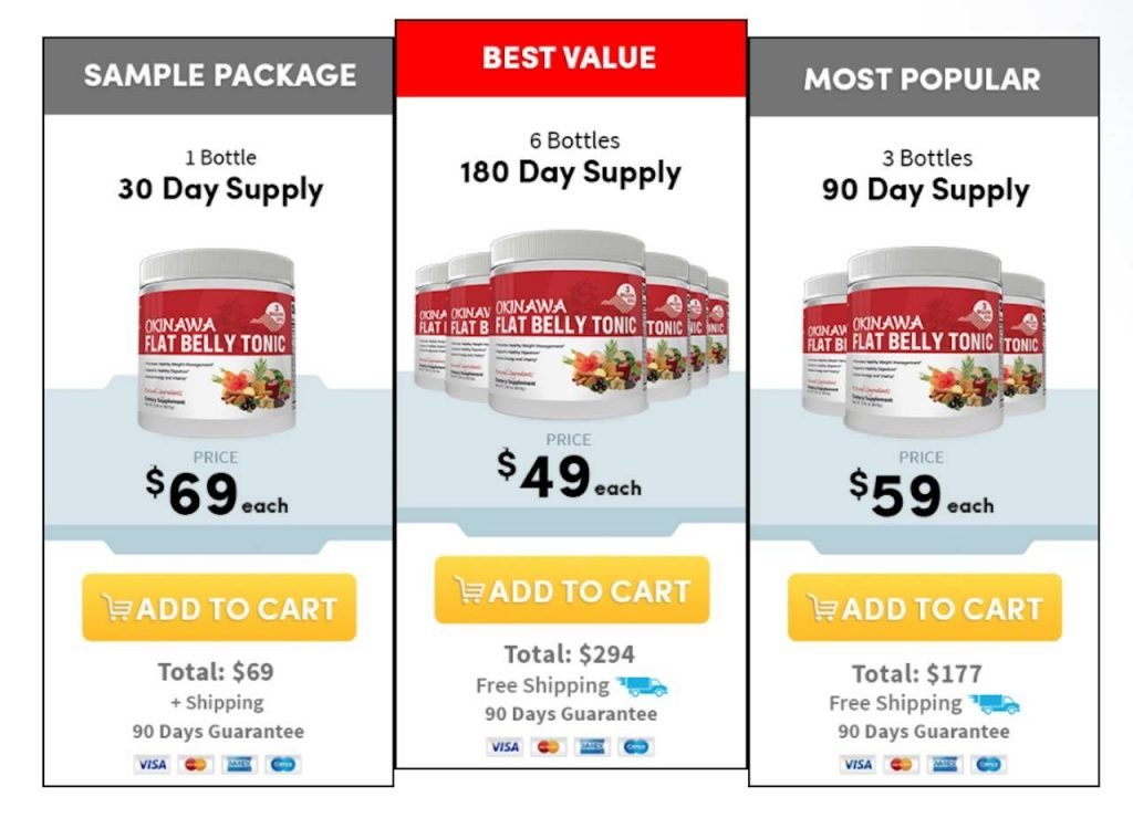 okinawa flat belly tonic pricing
