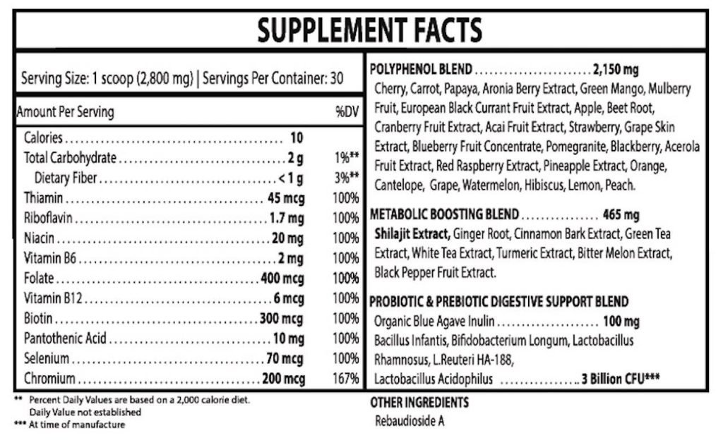 okinawa flat belly tonic supplement facts