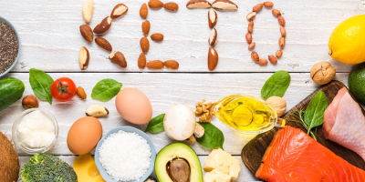 Best Keto Diet Pills