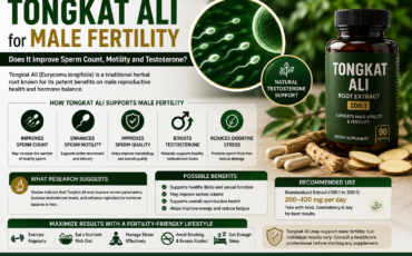 tongkat ali for male fertility